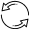 Personalização Flexível